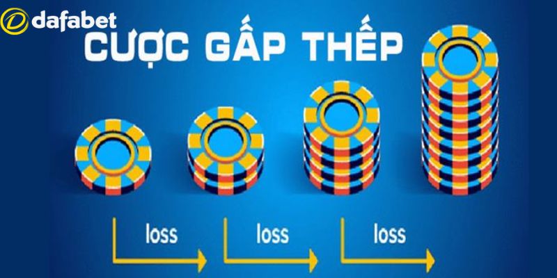 Sử dụng chiến thuật cược gấp thếp khi chơi game bài 